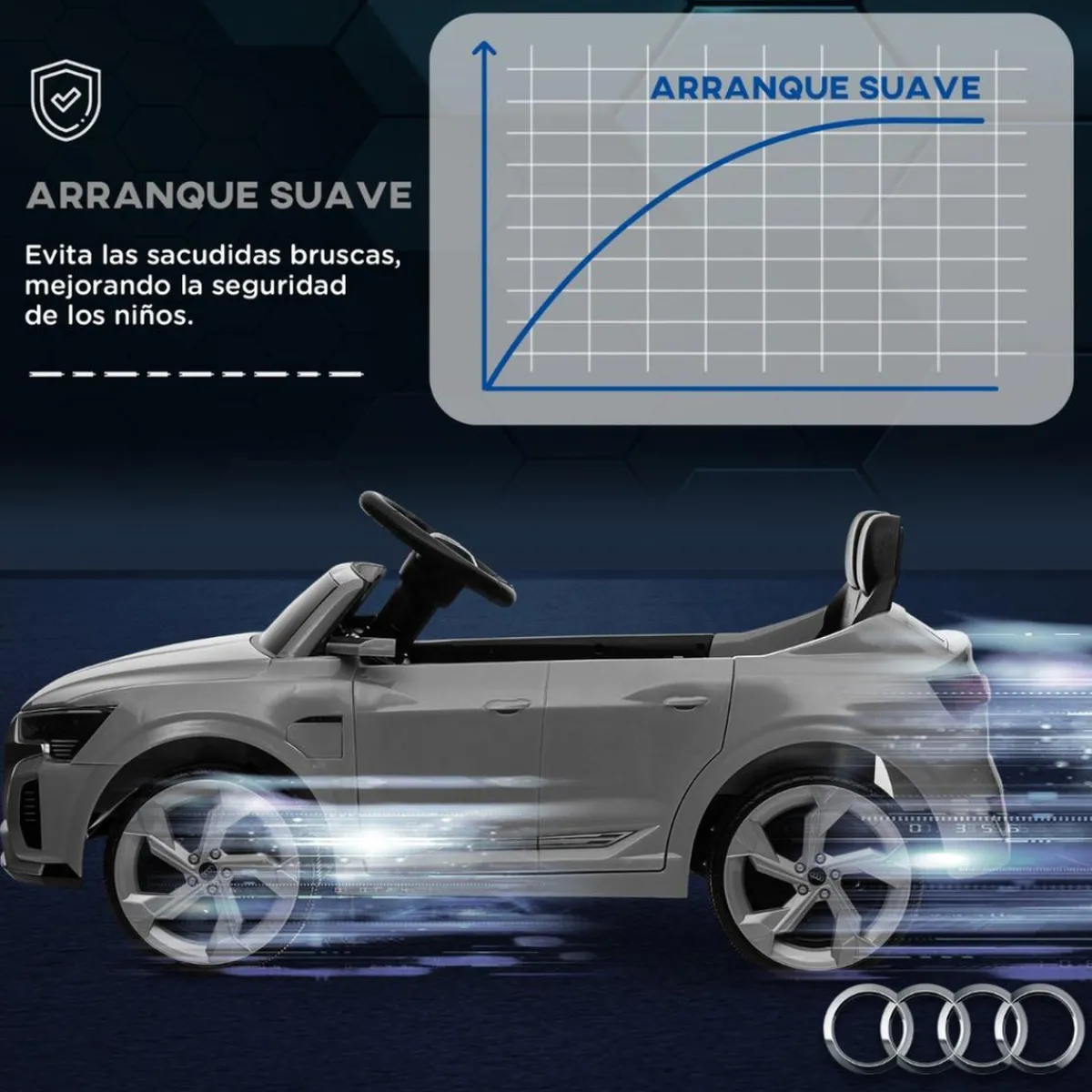 Coche Eléctrico Audi Q8 Etron Sportback 12V Gris*AIYAPLAY Clearance