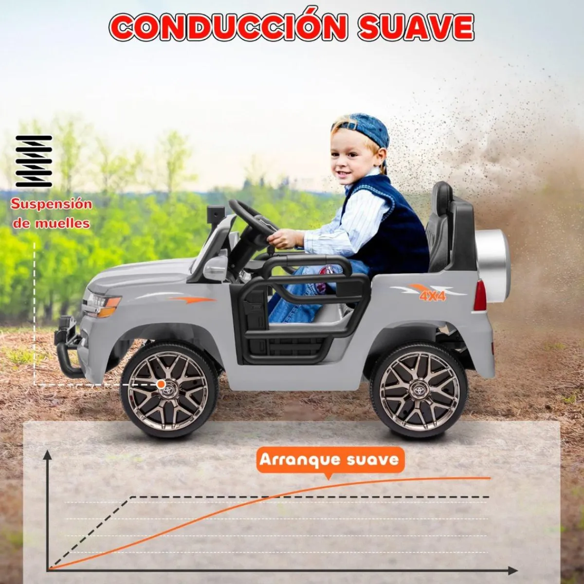 Coche eléctrico Toyota LAND CRUISER Gris*AIYAPLAY Outlet
