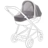 - Mosquitera para capazo*GIORDANI Sale