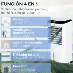 Sale - Climatizador Evaporativo Figuras De Acción