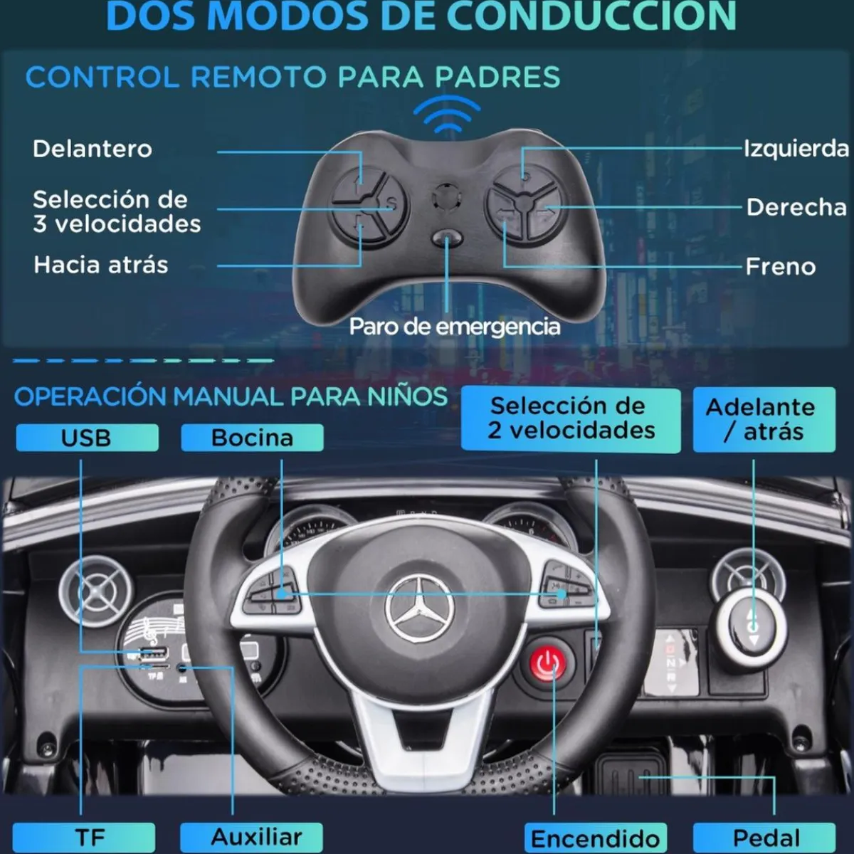 Homcom - Coche eléctrico Mercedes SLC 300 Negro con mando*AIYAPLAY Best