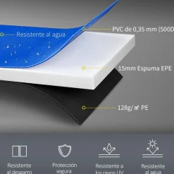 Hot - Cubierta de protección para cama elástica Ø 305 cm azul Camas Elásticas