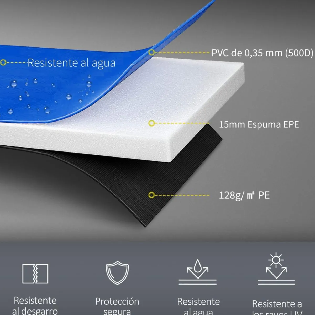Outlet - Funda acolchada de protección borde camas elásticas 244 cm Azul Camas Elásticas