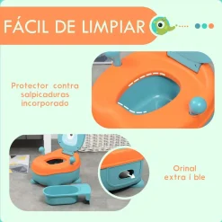 - Orinal de aprendizaje alien*Homcom Online