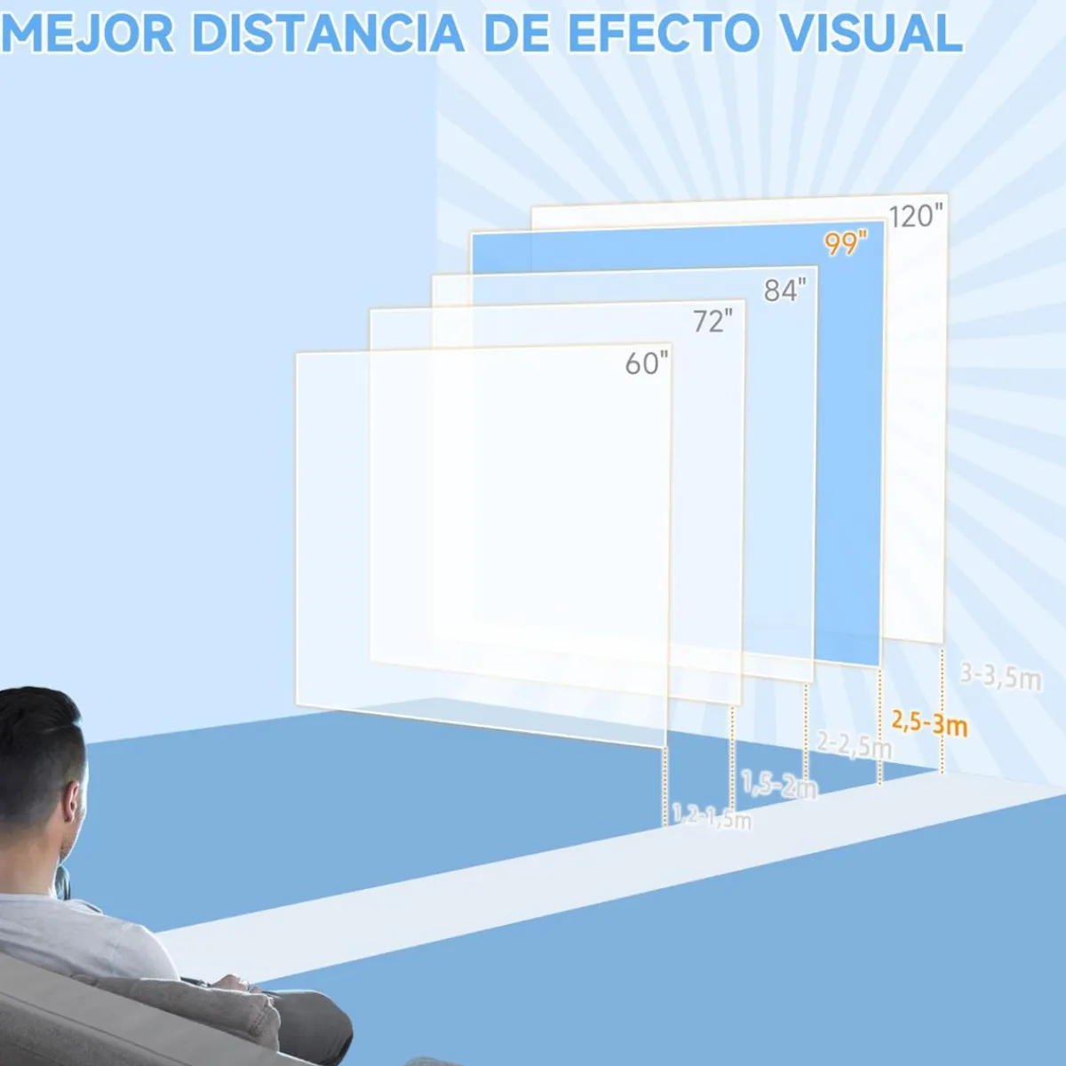 Sale - Pantalla de proyección 99'' Blanco Electrónicos