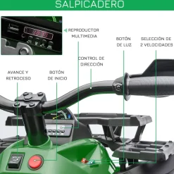 - Quad eléctrico 12V verde*Homcom Clearance