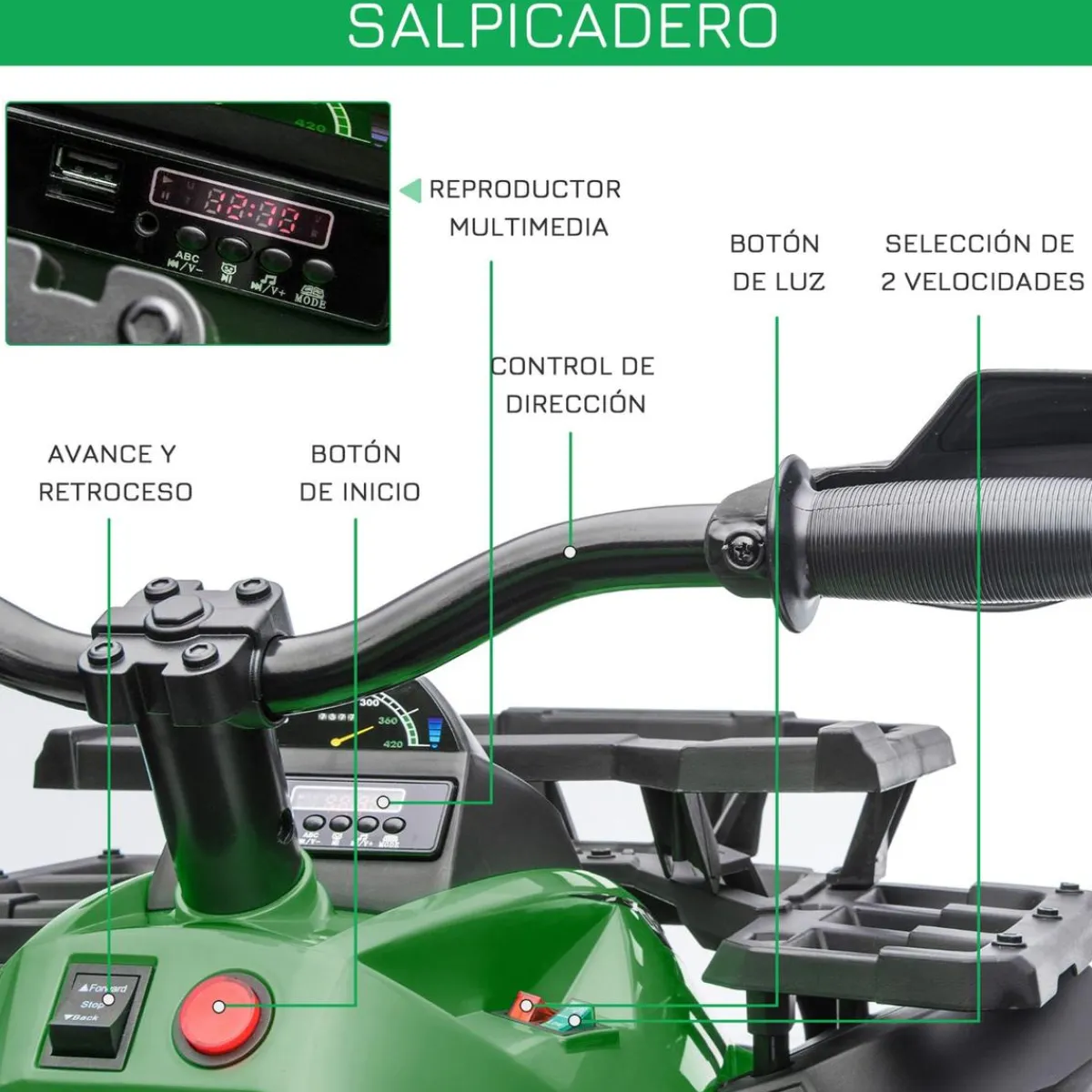 - Quad eléctrico 12V verde*Homcom Clearance