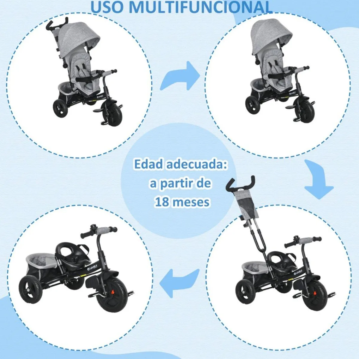 - Triciclo evolutivo Gris*Homcom Clearance