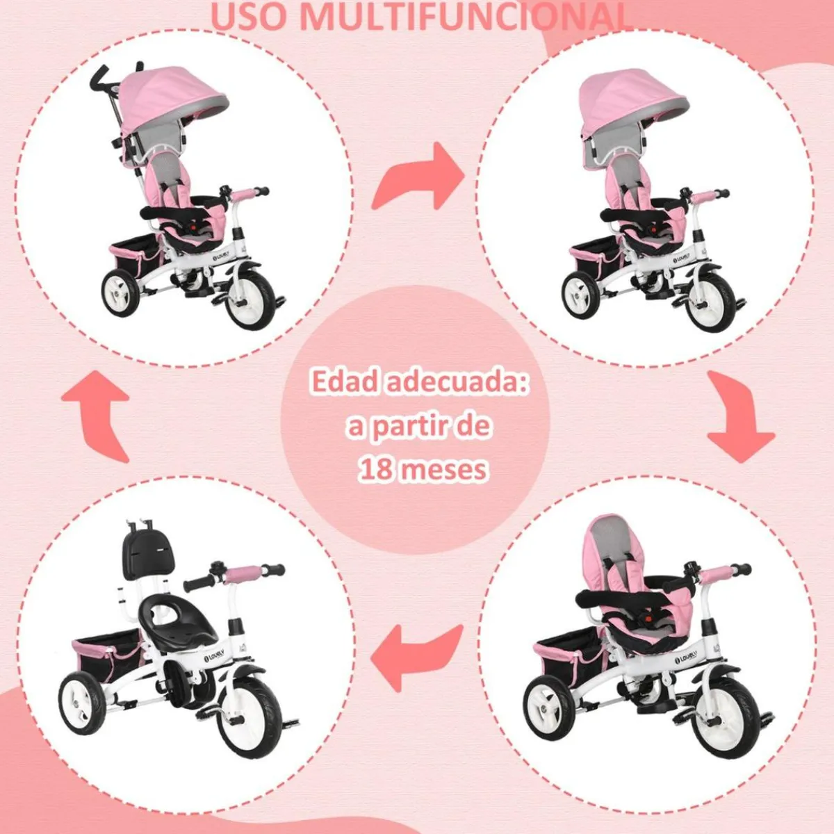- Triciclo para bebé con capota Rosa*Homcom Discount