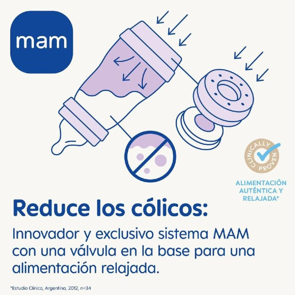 - Biberón Easy Start anticólicos 320ml Neutro*MAM Sale