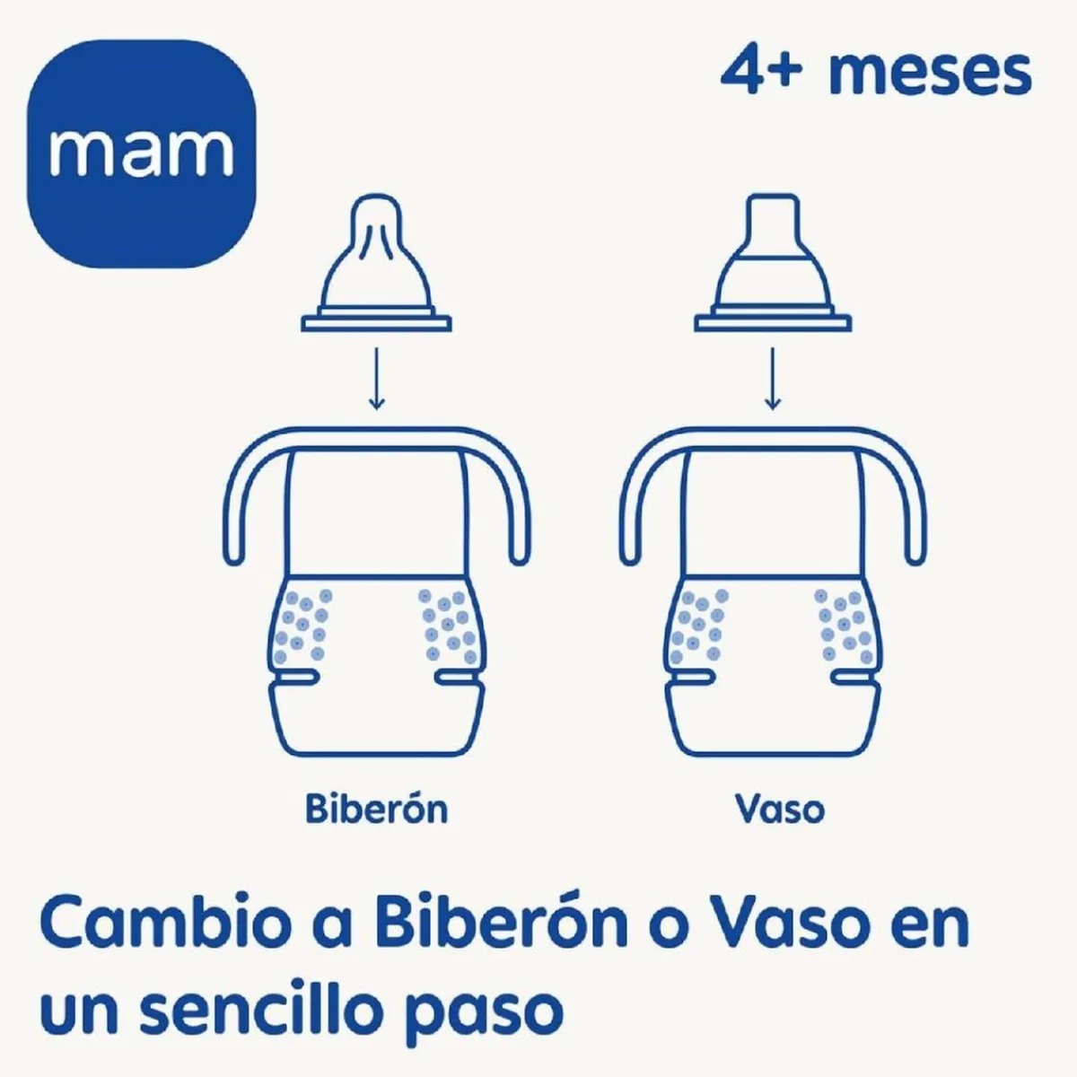 - Biberón transición Trainer 220ml azul*MAM New