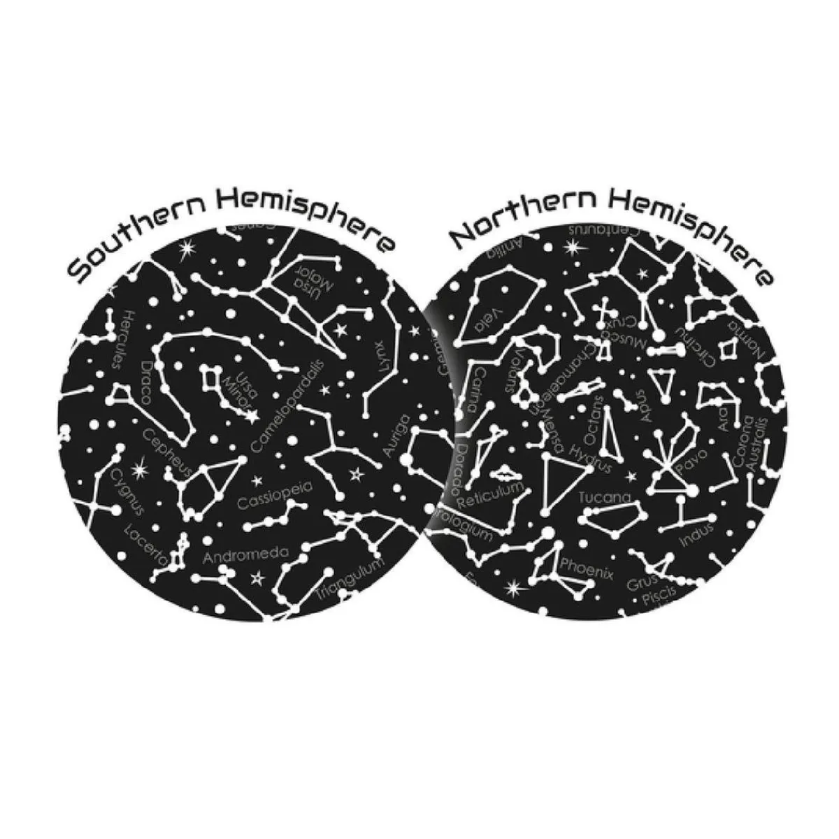 - Star Planetarium*MICRO PLANET Outlet