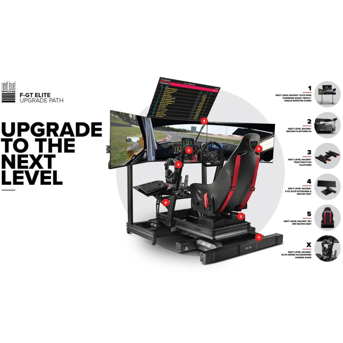 Cockpit Aluminium Simulator para sillón Gaming iRacing Edition*NEXT LEVEL RACING New