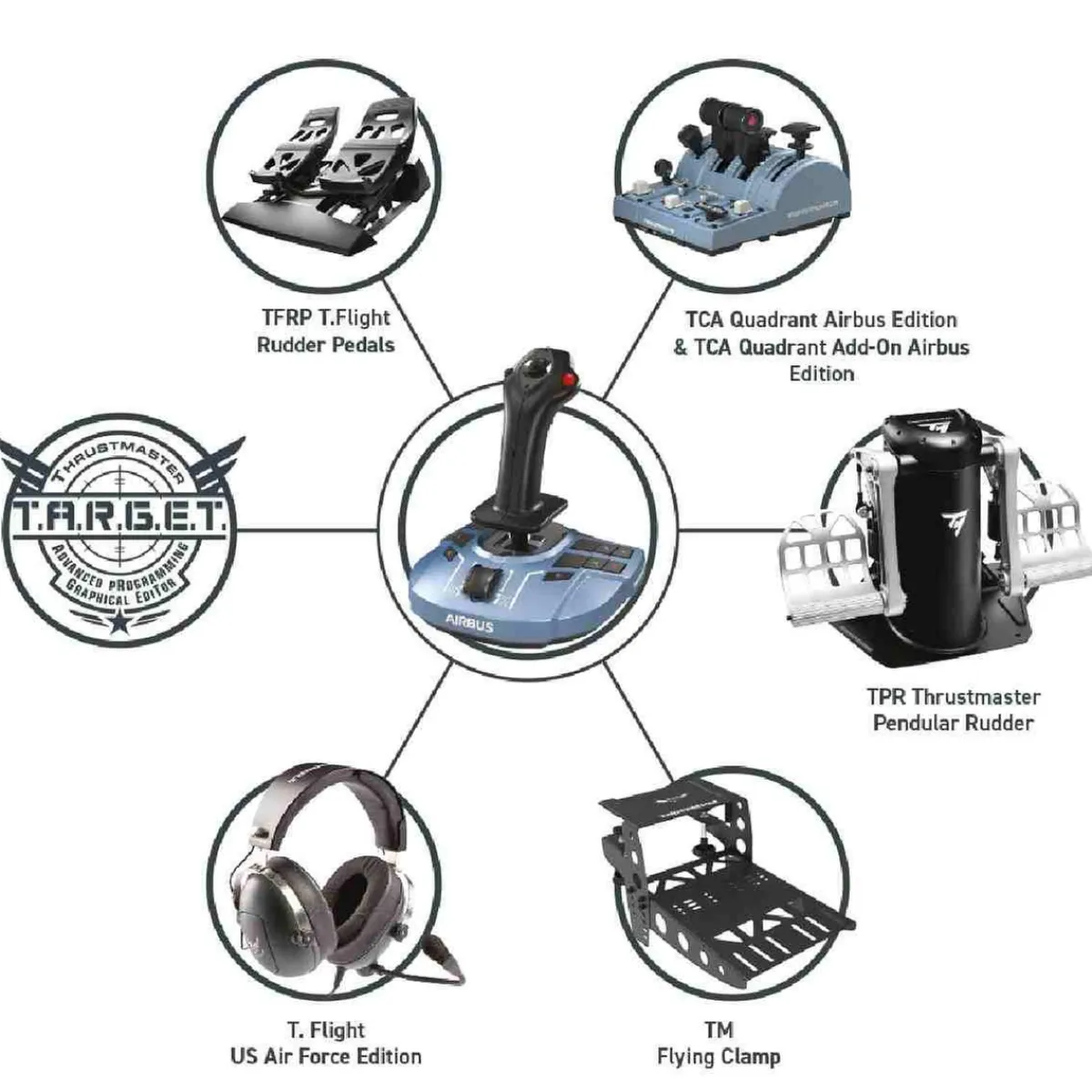 Thrustmaster - TCA Sidestick X Airbus Edition - Xbox/ PC*TOYS "R" US Sale