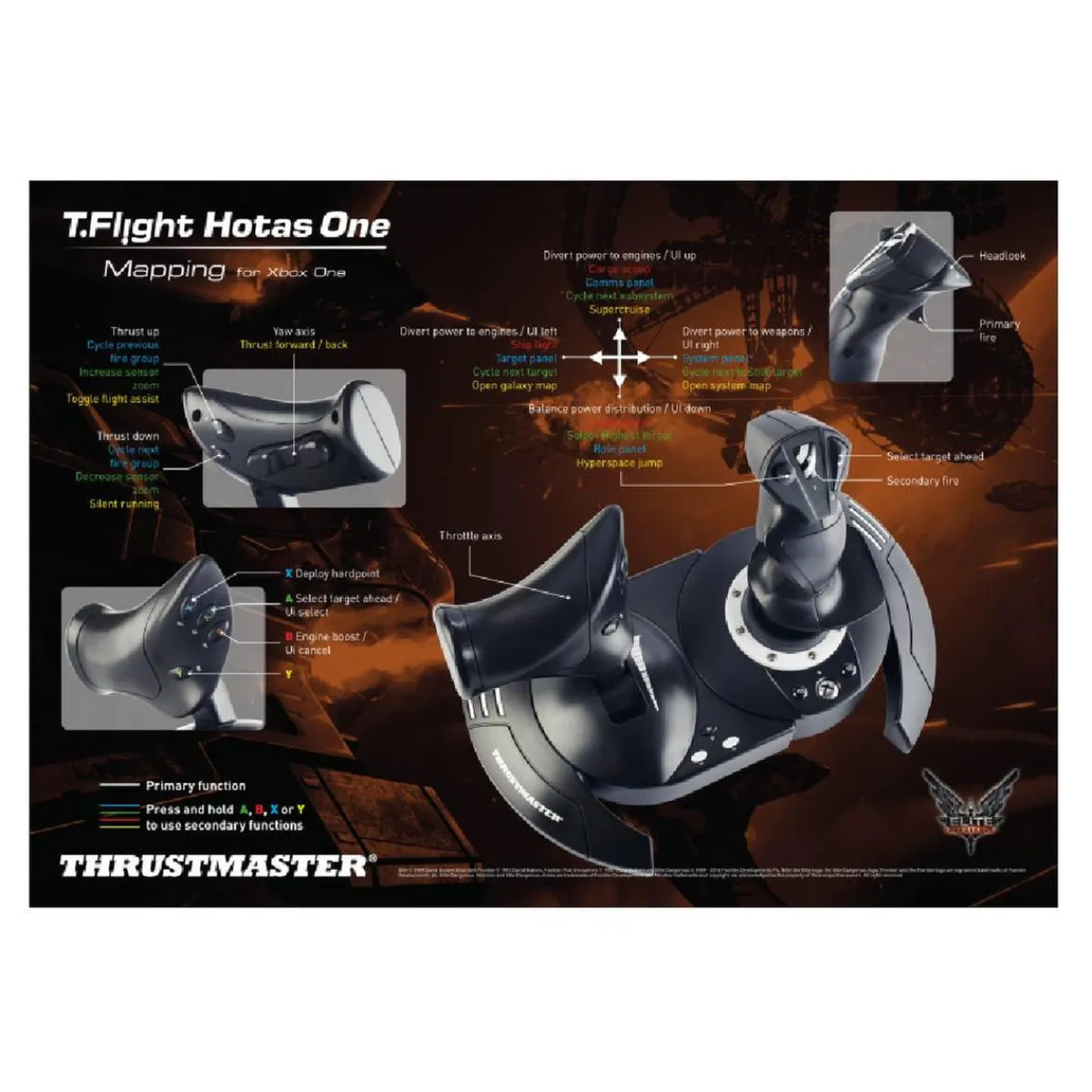 Thrustmaster - T.Flight Hotas One - Xbox Series/ PC*TOYS "R" US Best