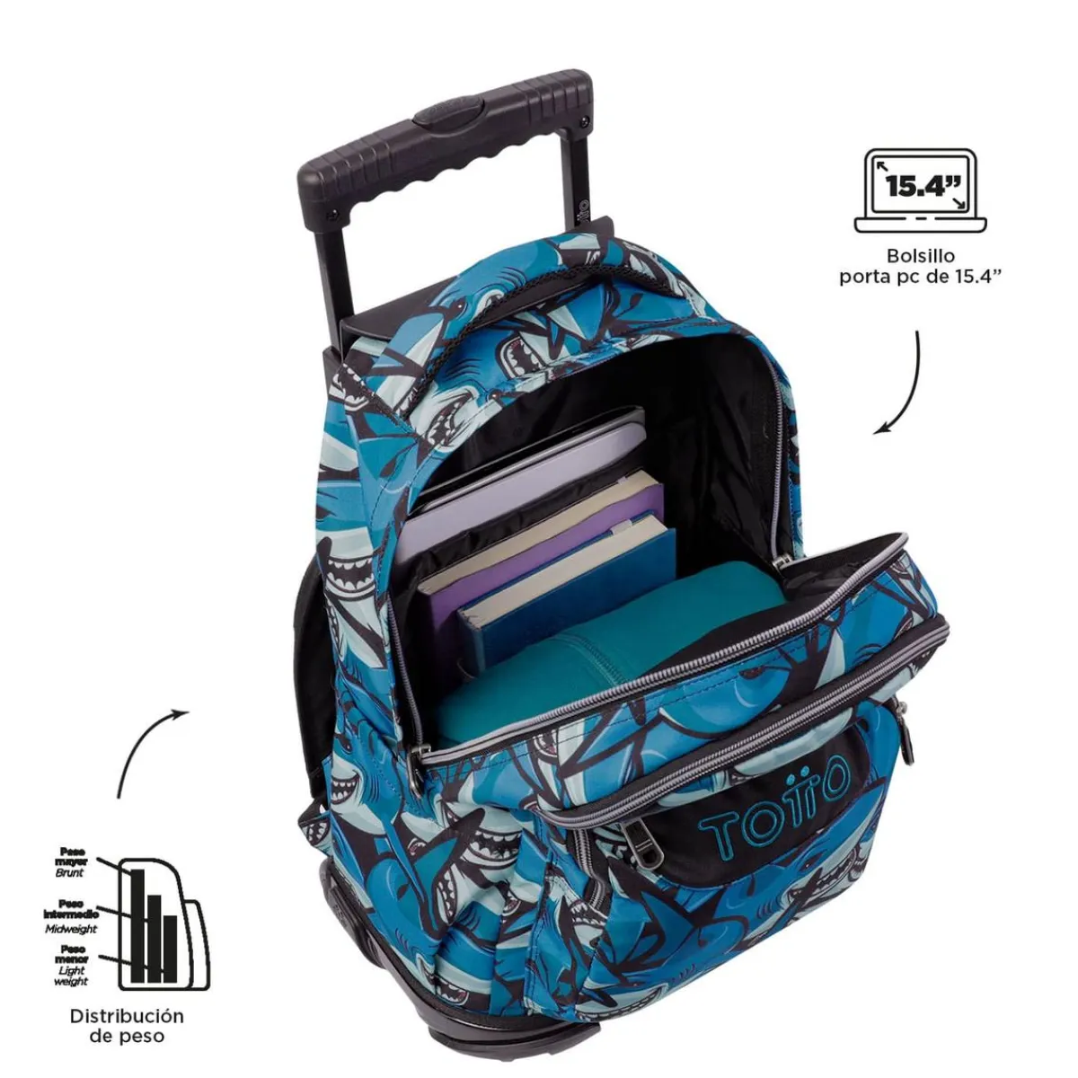 - Mochila escolar con ruedas tiburones Renglones*TOTTO Hot