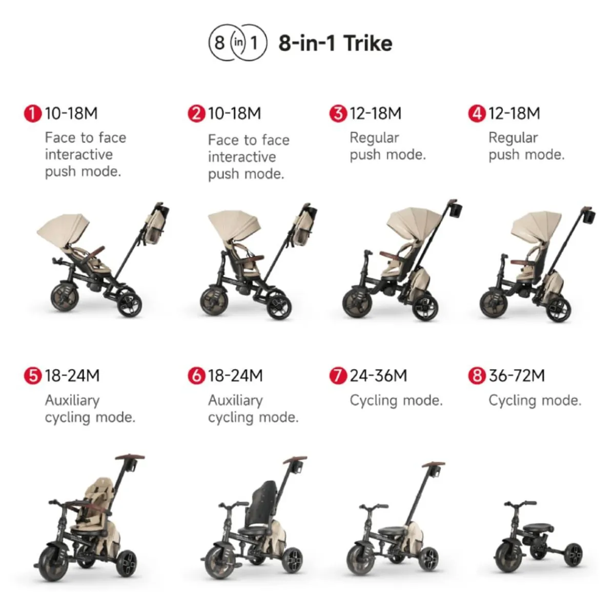 Discount Triciclo Comfo Max 6 en 1 – Verde Deportes