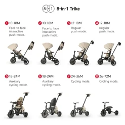 Triciclo Comfo Max 6 en 1 – Negro*DEVESSPORT Clearance